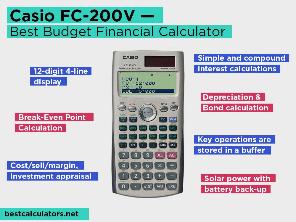 best financial calculator for mac